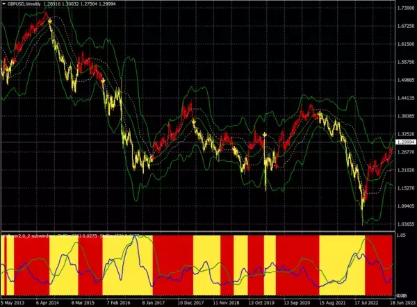「1971年以来の金融ショックなのか！金本位制のBRICS新通貨が登場！？」の画像