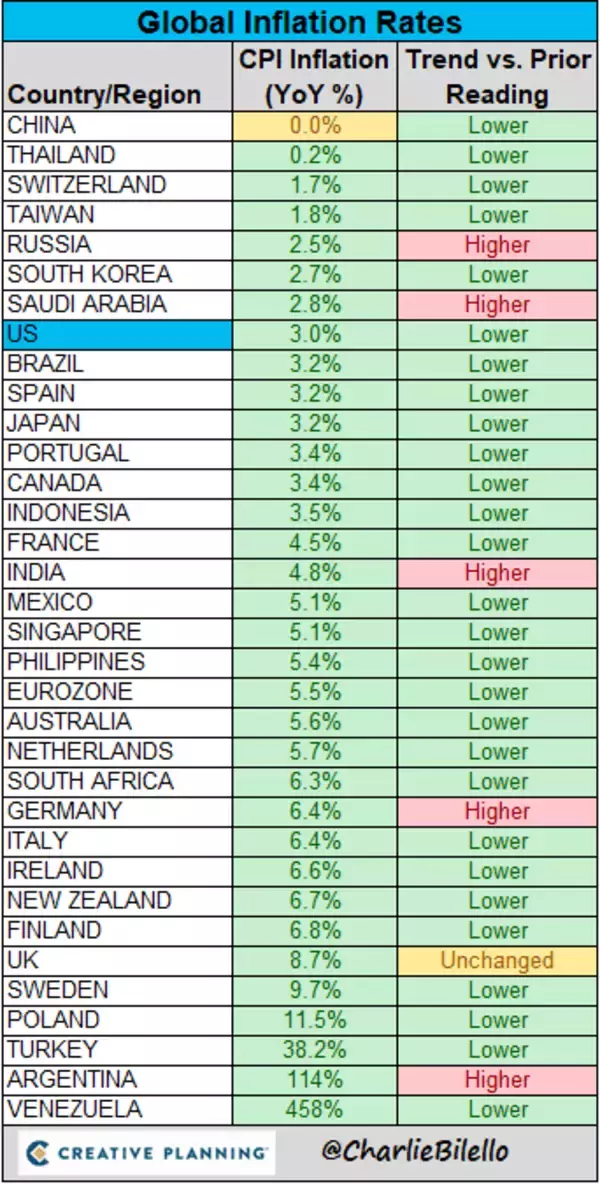 「1971年以来の金融ショックなのか！金本位制のBRICS新通貨が登場！？」の画像