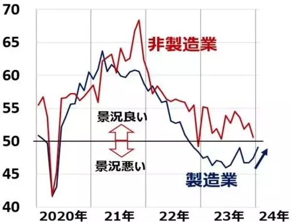 「NYダウ最高値でも、ささやかれる「もしトラ」リスク。どうなる日経平均？（窪田真之）」の画像