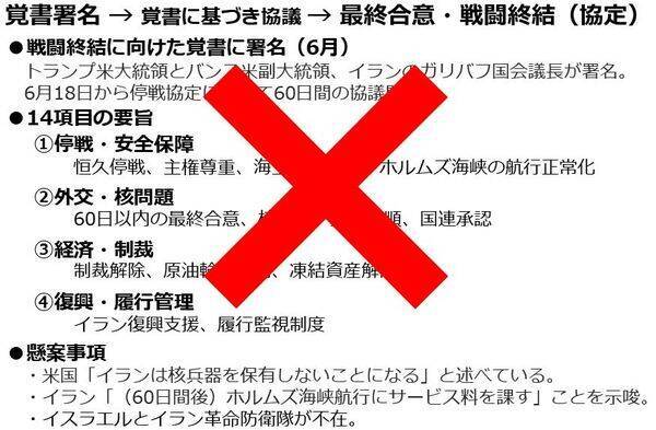 原油相場、当面は「戦時下のレンジ」で推移