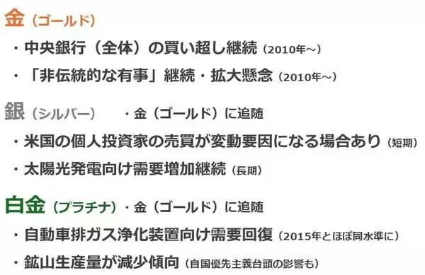 「金（ゴールド）・プラチナ・銀、10％超の急上昇」の画像