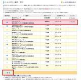 「忙しい人の味方！トウシルのメルマガで、情報収集に差を付けよう」の画像10