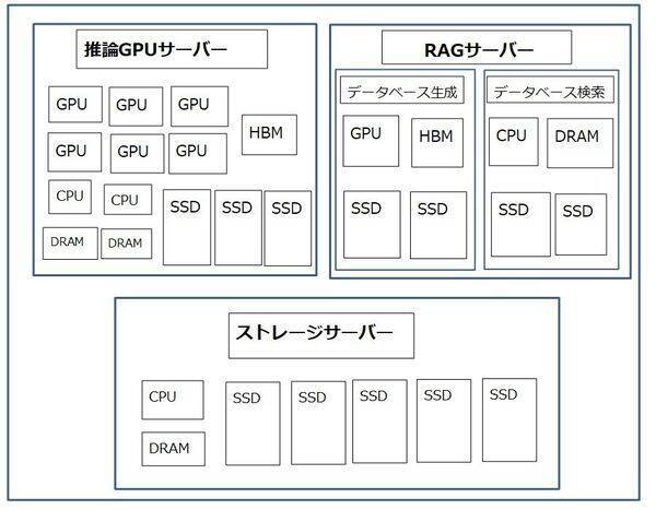 AIエージェント相場の現状と展望－米国、日本とも注目銘柄多数。最先端半導体企業と主力工場を持つ日本の再評価へ－