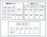 「AIエージェント相場の現状と展望－米国、日本とも注目銘柄多数。最先端半導体企業と主力工場を持つ日本の再評価へ－」の画像11