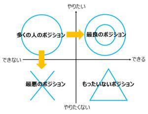 新1万円・渋沢栄一は今の日本をどう見る？渋澤健インタビュー（前編）
