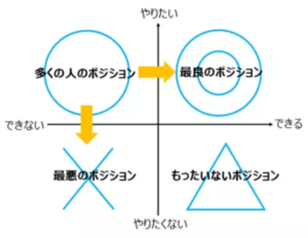 「新1万円・渋沢栄一は今の日本をどう見る？渋澤健インタビュー（前編）」の画像