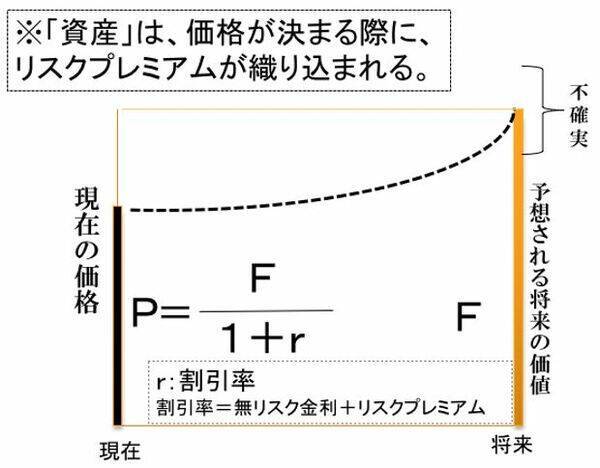 「意外かもしれないけれども大切な」10の運用常識