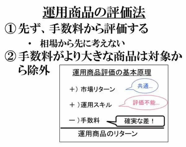 「「意外かもしれないけれども大切な」10の運用常識」の画像
