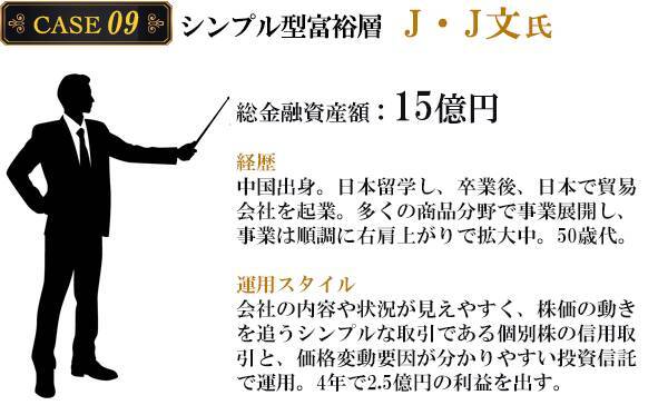 分かりやすさがモットー！【シンプル型富裕層】の投資術