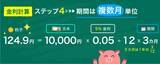 「複利と単利って？カンタンな計算式で金利に強くなる」の画像7
