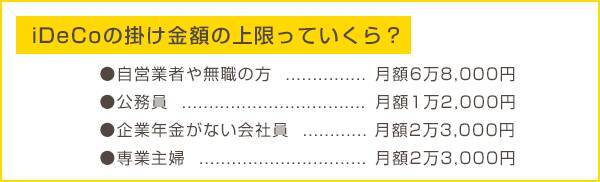 節税効果がすごい！「iDeCo（イデコ）」の仕組み。メリット、デメリットは？