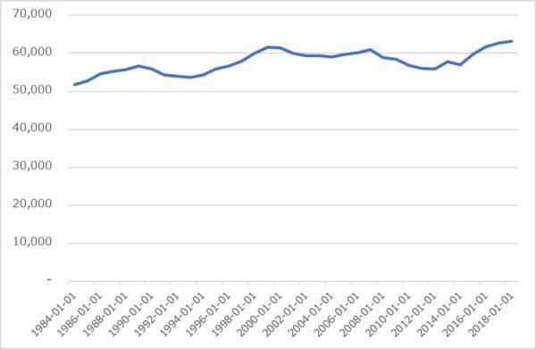 スーパーチューズデー目前！番狂わせ再び？米大統領選を占う