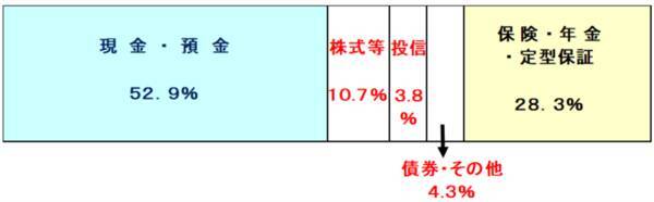 日本株は割安、長期投資で「買い場」と判断する理由