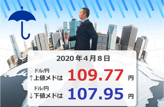 新型コロナは終息？？今週のドル/円は110円を目指すか。上下のメドは？ 