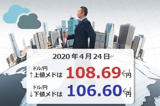 ドル/円は108円が重い！ ユーロ/円は安い、3年ぶり安値更新