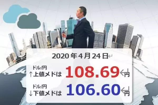 ドル/円は108円が重い！ ユーロ/円は安い、3年ぶり安値更新