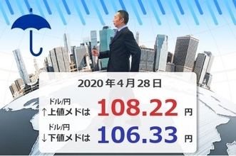 GWは「円高」？期待と不安が入り混じる経済再開