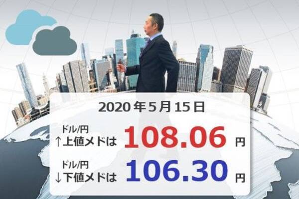 クロス円で円高再開か ユーロ 円は年初来安値に向かう ユーロ 円 メドは112 90円と118 65円 Br 年5月15日 エキサイトニュース