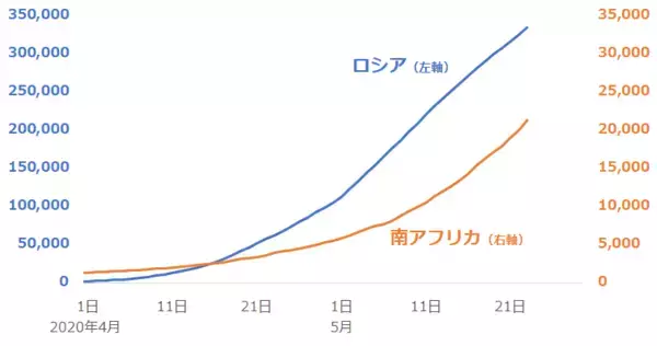 「プラチナ相場、今が買い場？価格上昇の背景を分析」の画像