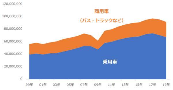 プラチナ相場、今が買い場？価格上昇の背景を分析