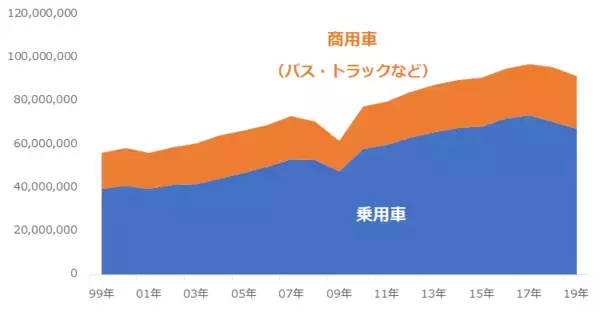 「プラチナ相場、今が買い場？価格上昇の背景を分析」の画像