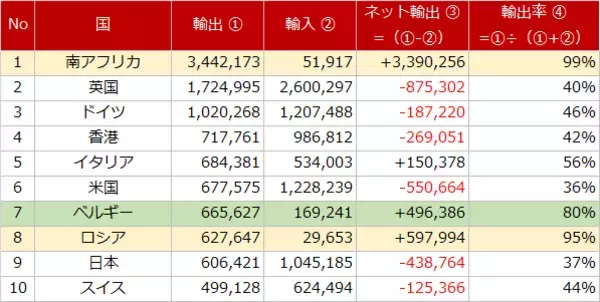 「プラチナ相場、今が買い場？価格上昇の背景を分析」の画像