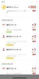 「6月のポイント投資資産：49万3,795円！まつのすけの、ポイント投資で「めざせ100万円！ 」」の画像6