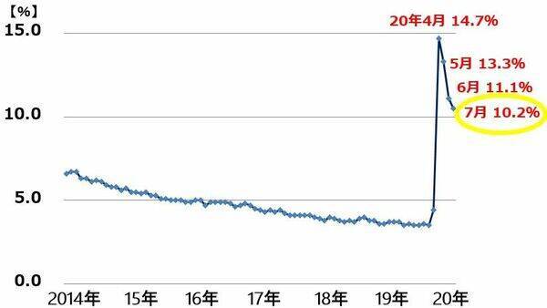 「TikTok問題」で波紋広がる！日本株の強材料と弱材料をプロが分析！