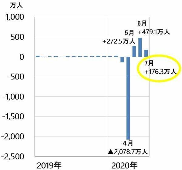 「TikTok問題」で波紋広がる！日本株の強材料と弱材料をプロが分析！