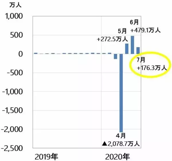 「「TikTok問題」で波紋広がる！日本株の強材料と弱材料をプロが分析！」の画像