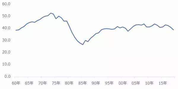 「祝！OPEC60歳！歴史をふり返り、石油の今後を考える」の画像