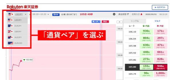 羊飼いが教える！バイナリーオプションの基本的なルール。やってはいけないトレードとは？