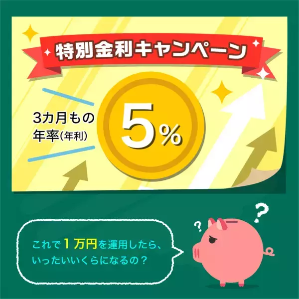「複利と単利って？カンタンな計算式で金利に強くなる」の画像