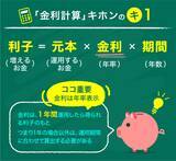 「複利と単利って？カンタンな計算式で金利に強くなる」の画像2