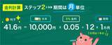 「複利と単利って？カンタンな計算式で金利に強くなる」の画像4