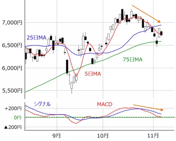 「日経平均2万4,000円超え、29年ぶりの高値は「ホンモノ」か？」の画像