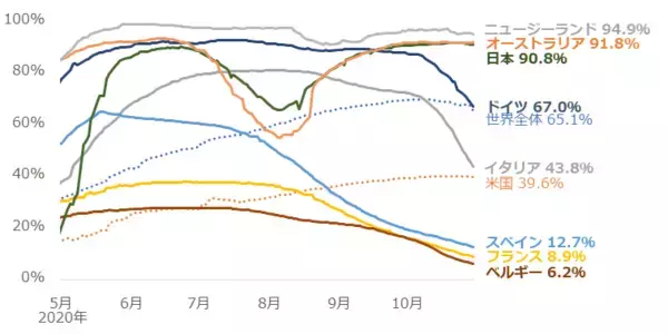 「金も原油も！多銘柄が売られるショック級の下落、背景をプロが分析」の画像