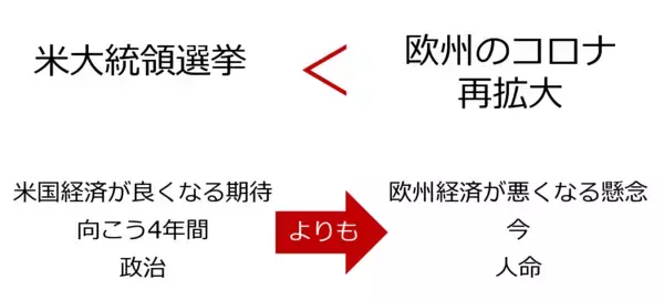 「金も原油も！多銘柄が売られるショック級の下落、背景をプロが分析」の画像