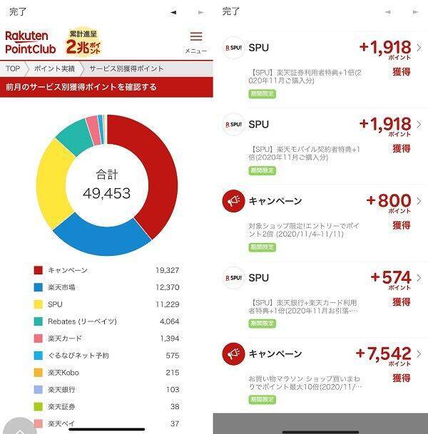 12月のポイント投資資産：76万8,738円！まつのすけの、ポイント投資で「めざせ100万円！」