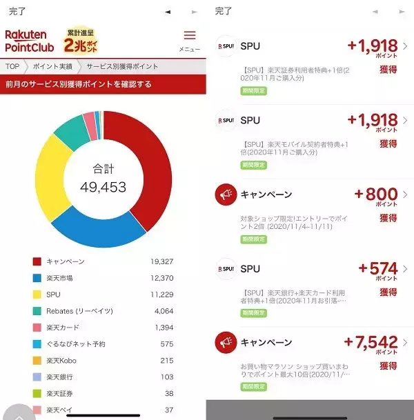 「12月のポイント投資資産：76万8,738円！まつのすけの、ポイント投資で「めざせ100万円！」」の画像