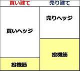 「年初も日経平均上昇、「外国人買い」第二弾スタート？先物の踏み上げは続く？」の画像5