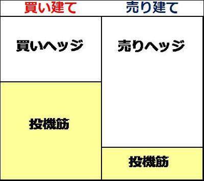 年初も日経平均上昇、「外国人買い」第二弾スタート？先物の踏み上げは続く？