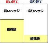 「年初も日経平均上昇、「外国人買い」第二弾スタート？先物の踏み上げは続く？」の画像4