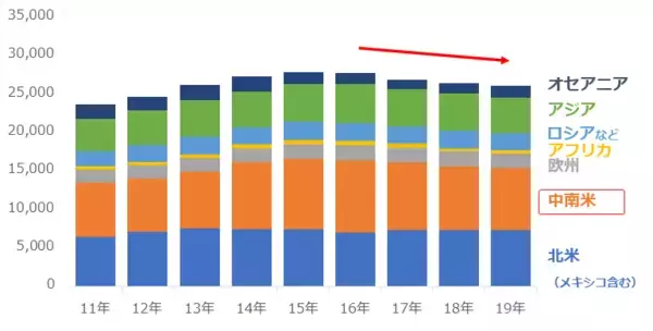 「ゲームストップ、銀までも…米国個人投資家の共闘の破壊力」の画像