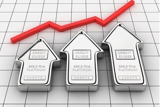 プラチナ6年ぶりの高値！たった1週間で10％上昇！1,450ドルも射程範囲に入ったか