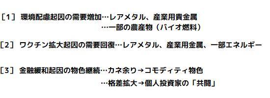 ビッグウェーブ到来！？商品相場は第5次スーパーサイクル入りするのか！？
