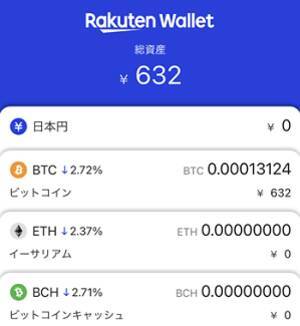 ◆あと約6万円◆まつのすけの、ポイント投資で「めざせ100万円！」