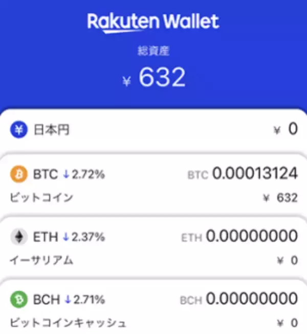 「◆あと約6万円◆まつのすけの、ポイント投資で「めざせ100万円！」」の画像