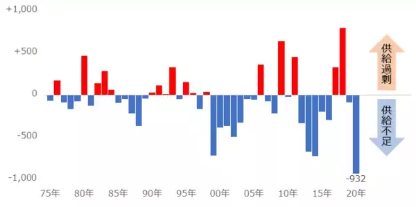 「プラチナ相場はフォルクスワーゲン問題の呪縛から解放されたか」の画像