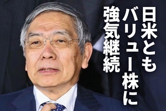 日米ともバリュー株に強気継続：米金利上昇に歯止めかからず
